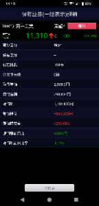 第一工業製薬(株)【4461】 1枚しか持ってませんが、結構増えてます🥳