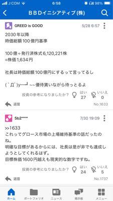 BBDイニシアティブ(株)【5259】 助かります。 と、信じてます。