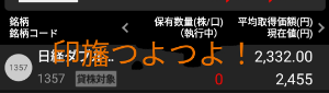 (NEXT FUNDS) 日経ダブルインバース上場投信【1357】 印旛もやればできるじゃん😤😤😤😤 もう1段欲しいね!