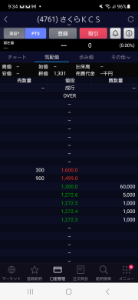 (株)さくらケーシーエス【4761】 PTSに漢がおる