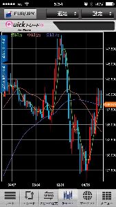 日々 これ、支えてるけど、無理じゃねーぇー😯