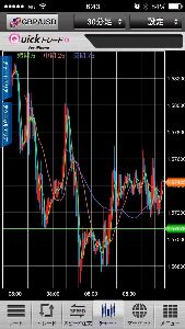 日々 これ😿 低さ、1ポイントの差、わかりません💣💣💣