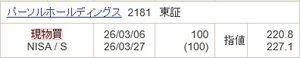 パーソルホールディングス(株)【2181】 19日の夜間市場の先物は安値が51700円程度までございましたが、その後インフレ戻しをしました。 昨夜の夜間先物は51020円で引けていますので19日の夜間市場では反映できません。 ですので23日の月曜日は先物と同じく約3％引きしますと227.1&times;0.97=220.3円です。  期末配当取りのためインフレ暴騰懸念戻しが執拗に入ることを想定しますと220.8円で打診買いしまして220円割れを覚悟の上で宜しいかとみました。 順当な価格ですと218.2円まで想定できます。 2.6円の下値は仕方ないとみてインフレ暴騰懸念戻し対策買いを行ないます。