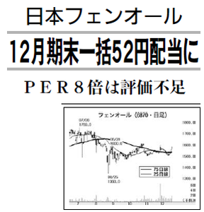 日本フェンオール(株)【6870】 【　10年前（2015年)　】 　ー。