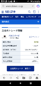 (株)バルニバービ【3418】 バルニバービの時価総額120億円。 需給が悪化して株価が下落すれば、東京証券取引所の上場維持基準100億円を割り込みます。 本来であれば会社が買い戻しして償却すべきです。