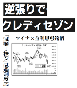 (株)クレディセゾン【8253】 【 10年前(2016年) 】 ~ 2016 ー。