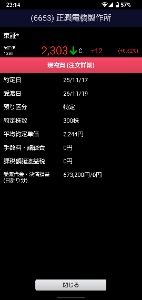 (株)正興電機製作所【6653】 追加出来ました