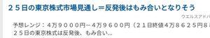 「熟考の末」   [今日の株式]
