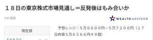 「熟考の末」    [今日の株式]
