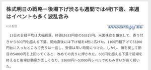 「熟考の末」  [株式明日の戦略]