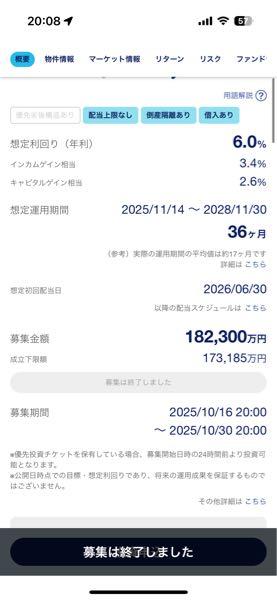 クリアル(株)【2998】 即完売、購入できませんでした笑 毎回すごい人気ですね！