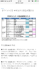 ライダーのFX奮闘記 波と戯れて 笑いも大事だぜ!! とりあえず