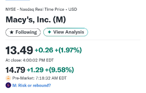 メイシーズ【M】 Macy’s Stock Rises. Earnings Were Good but Same-Store Sales Were Better. h ttps://finance.yahoo.com/m/69e68b01-ba27-3f29-808e-53563457b851/macy%E2%80%99s-stock-rises-earnings.html