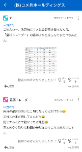 (株)コメ兵ホールディングス【2780】 この人うざ絡みしてきたけど、結局上がってるし😂