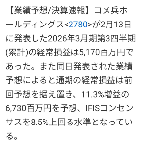 (株)コメ兵ホールディングス【2780】 コンセンサス上回ってるやん!
