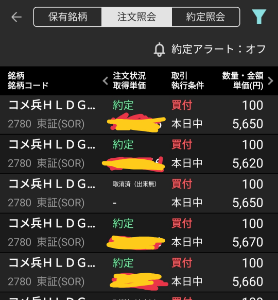 (株)コメ兵ホールディングス【2780】 どうかしてるよな俺（＾ｖ＾）