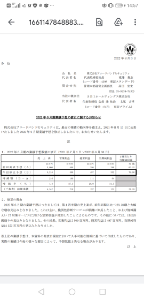 (株)ブロードバンドセキュリティ【4398】 更に、上乗せする鴨なぁ?。