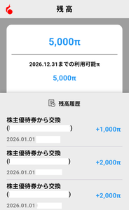 (株)まんだらけ【2652】 【　まんだらけ&pi;（パイ）　5,000円分　】　株主優待券から交換　ー。