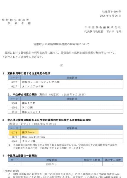 (株)ラキール【4074】 ひっそりと、売り禁解除☀️  ぼちぼち出来高戻ってほしいですね