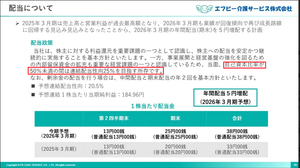エフビー介護サービス(株)【9220】 連結配当性向25%とのことで、 EPS：183円の場合、配当は45円/株になると言うことかな？
