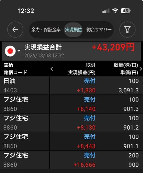 フジ住宅(株)【8860】 感謝感激フジ住宅！！
