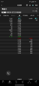 (株)明電舎【6508】 何か材料出ました?見せ板?