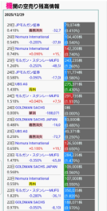 (株)京都きもの友禅ホールディングス【7615】 ˊ•͈◇•͈ˋ)っ))第三者割当で株が降って来ると言うが、何で撤退してってんでしょうね?