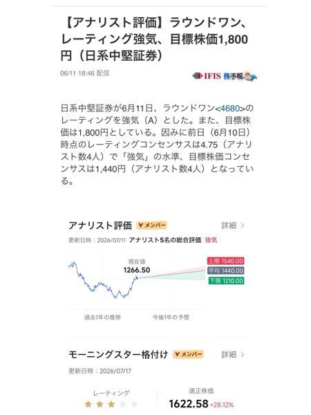 (株)ラウンドワン【4680】 誰のかな⁉️貴方の希望⁉️  今月から、レーティング良いよ😊✨