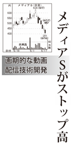 (株)メディアシーク【4824】 【　10年前（2016年)　】 ～ 2016   ー。