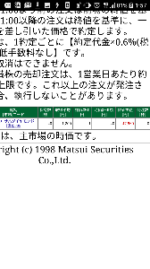 (株)サハダイヤモンド【9898】 もう売れないんですか？