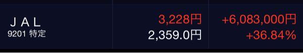 日本航空(株)【9201】 2024年末に買って今これ コロナの時なら相当儲かってるやろな