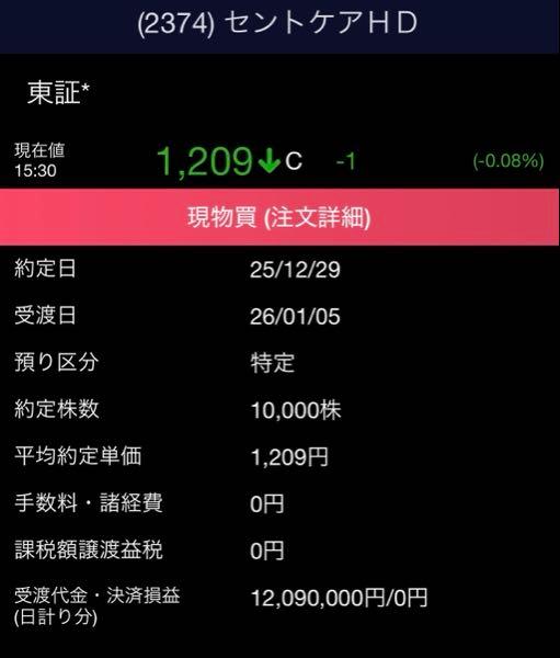 セントケア・ホールディング(株)【2374】 今日1万株買いました。