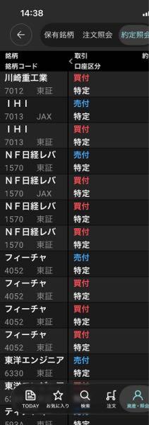 ポペ会場 数日後答え合わせの日までさよなら
