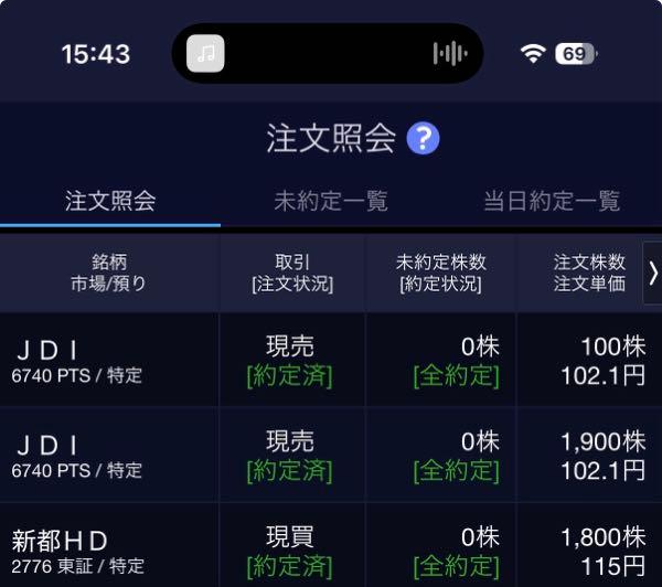 新都ホールディングス(株)【2776】 みなさまお久しぶりです。 しょうもない取引ですが、JDIの残り玉を今朝売り、そのまま新都を買い増しました。 まだまだ余力はありますので、頃合いを見計らい買い増しを継続していきます。