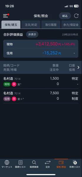 (株)名村造船所【7014】 私の7,500株は明日助かりますか?