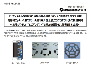 日本金属(株)【5491】 2025 年 7 月 30 日  エッチング後の反り解消と結晶粒径の微細化で、より高精度な加工を実現 高精細エッチング用ステンレス鋼「STA 仕上」をエコプロダクトとして新規展開 ～地球にやさしい“エコプロダクト”で新たな価値を共創する日本金属～   日本金属株式会社（本社：東京都港区、取締役社長：下川康志、証券コード：5491）は、環境配慮製品“エコプロダクト”の第４弾として、高精細エッチングの反り解消と結晶粒径微細化を実現するステンレス鋼「STA（スペシャルテンションアニーリング）仕上」を新規展開いたします。