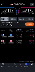 イギリス ポンド / スイス フラン【GBPCHF=X】：掲示板 - Yahoo
