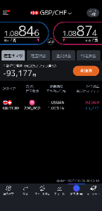 イギリス ポンド / スイス フラン【GBPCHF=X】：掲示板 - Yahoo