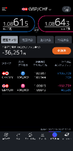 スイスフラン【現行不可能】 スイスフラン【現行不可能】 スイス・フラン - Wikiwand