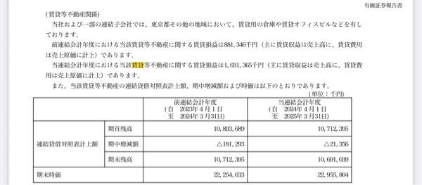 アサガミ(株)【9311】 有価証券報告書を見ると、アサガミの保有する賃貸用不動産に120億円の含み益アリ。 含み益が株式時価総額の1.2倍って、、、