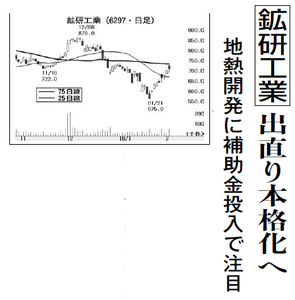 鉱研工業(株)【6297】 【　10年前（2016年)　】 ～ 2016  ー。