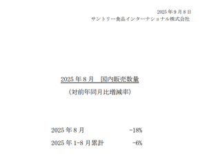 サントリー食品インターナショナル(株)【2587】 うふふ、撃沈