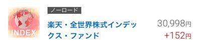 楽天・全世界株式インデックス・ファンド【9I311179】 😮