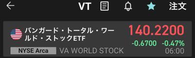 楽天・全世界株式インデックス・ファンド【9I311179】 😮