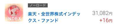 楽天・全世界株式インデックス・ファンド【9I311179】 😮