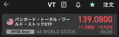 楽天・全世界株式インデックス・ファンド【9I311179】 😮