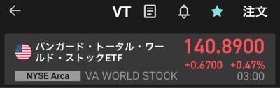 楽天・全世界株式インデックス・ファンド【9I311179】 😮