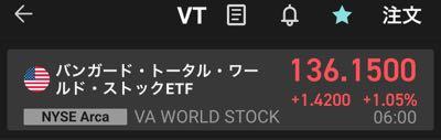 楽天・全世界株式インデックス・ファンド【9I311179】 😮