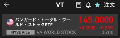 楽天・全世界株式インデックス･ファンド【9I311179】 😮