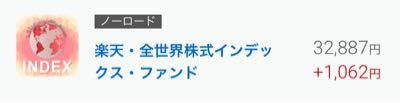 楽天・全世界株式インデックス･ファンド【9I311179】 😮